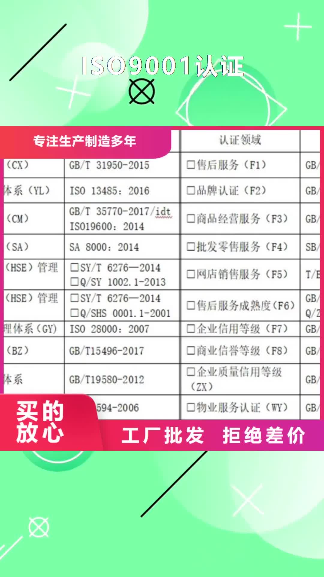 淮南ISO9001认证